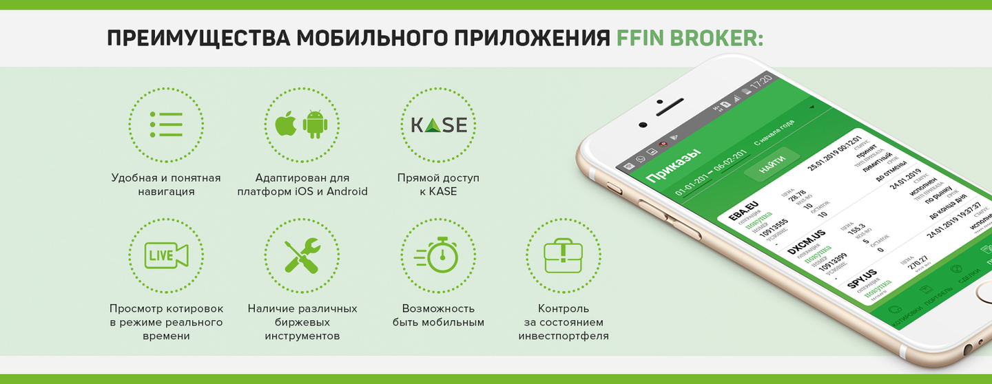 Преимущества мобильного приложения FFIN Broker